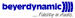 Beyer Dynamic